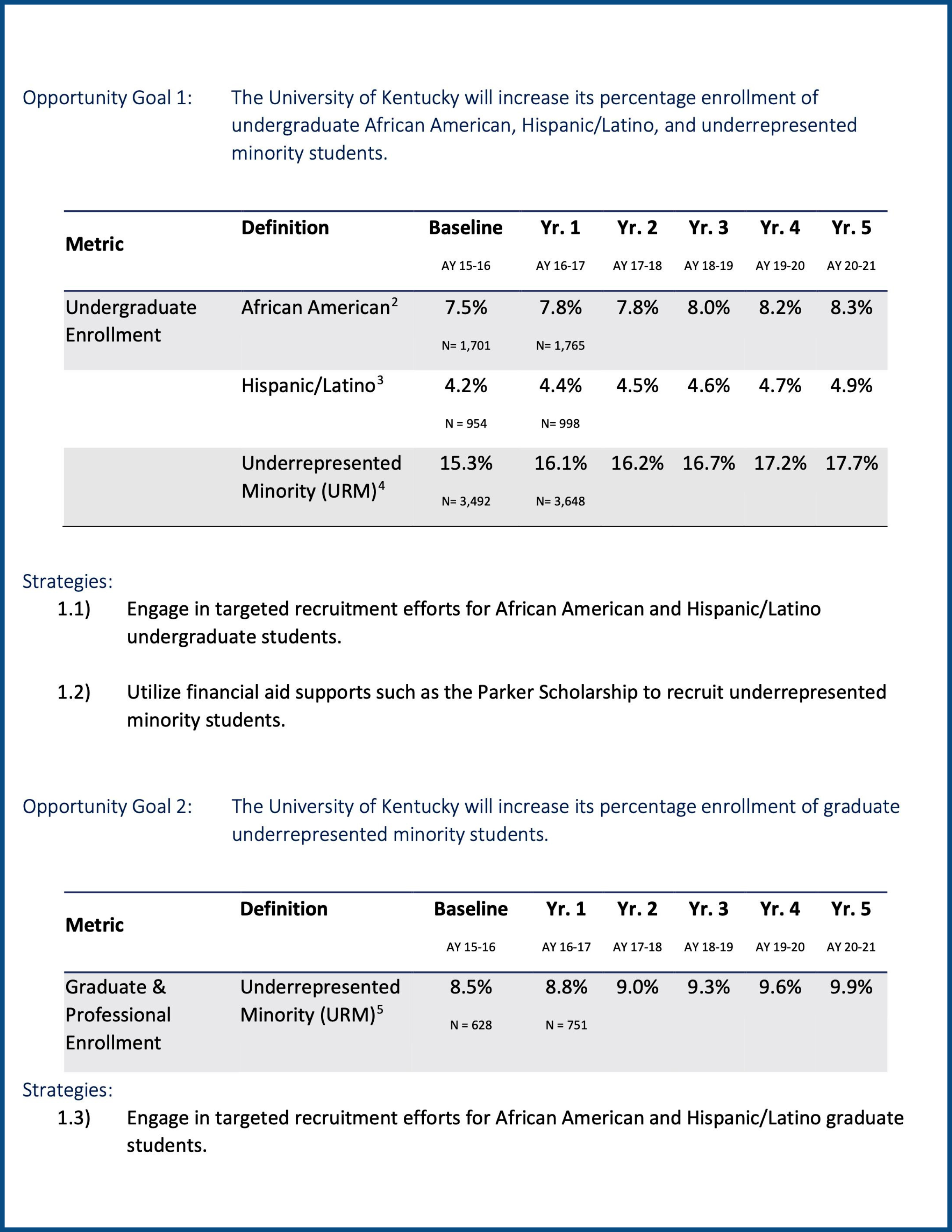 CPE Figure 1