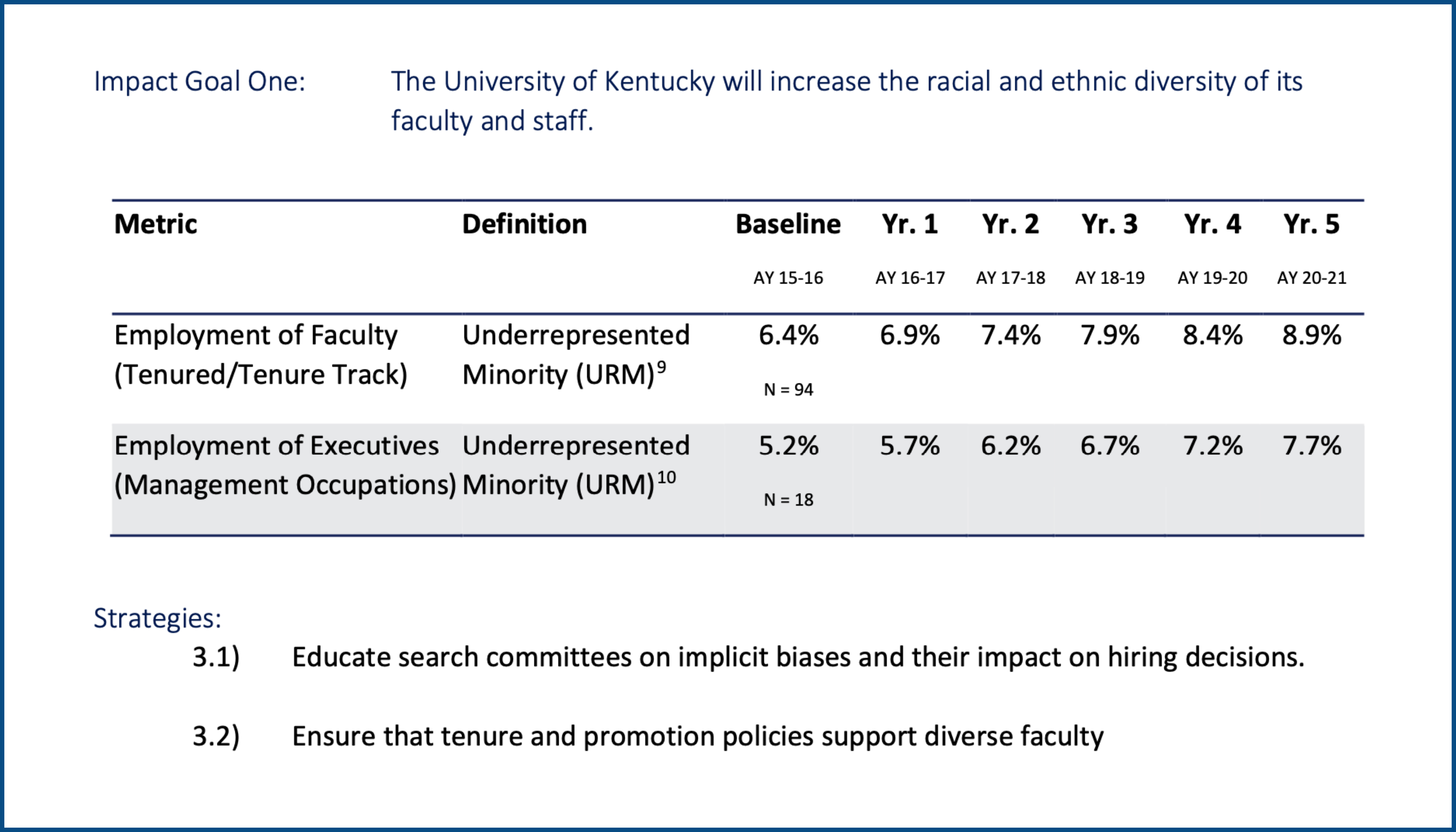 CPE Figure 2